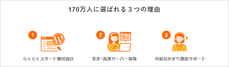 ロリポップレンタルサーバーの紹介